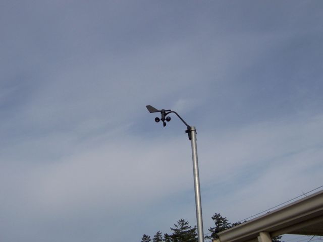 Anemometer from Balcony